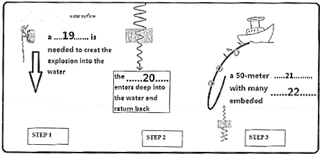 【小站出品】雅思阅读机经真题解析-探测陨石湖图2