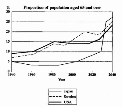 1940年日本人口_为什么日本没有成为亚洲的日不落帝国(3)